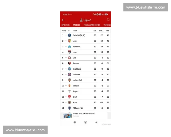 五大联赛最新赛季表现深度解析与球队竞争态势研究